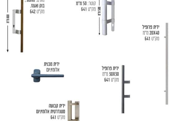 תוספות לשערים